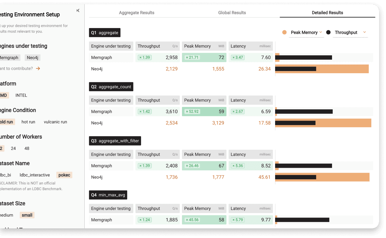 benchgraph-site