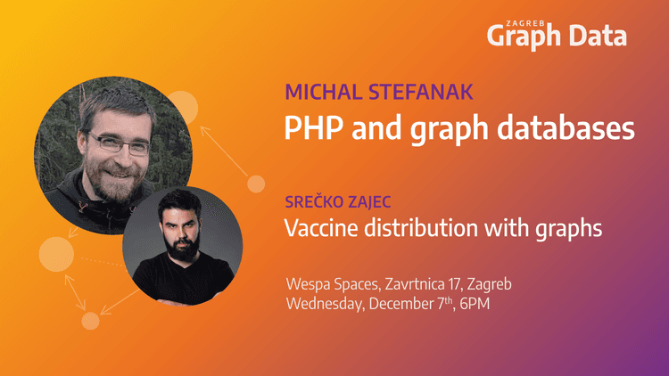 Graph Databases and PHP & Vaccine Distribution With Graphs