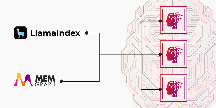 How to build multi-agent RAG system with LlamaIndex?