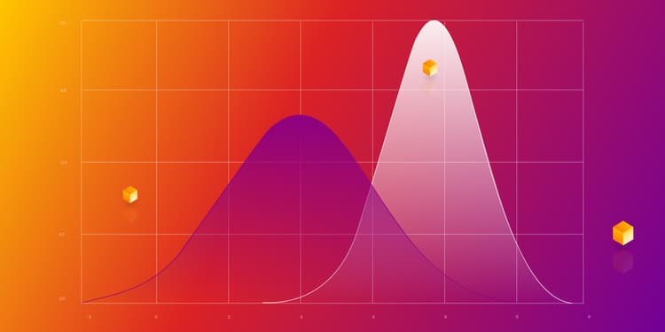 Choosing the optimal index with limited information