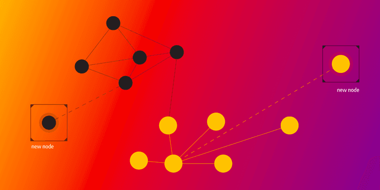 Real-Time Visualization With React and D3.js