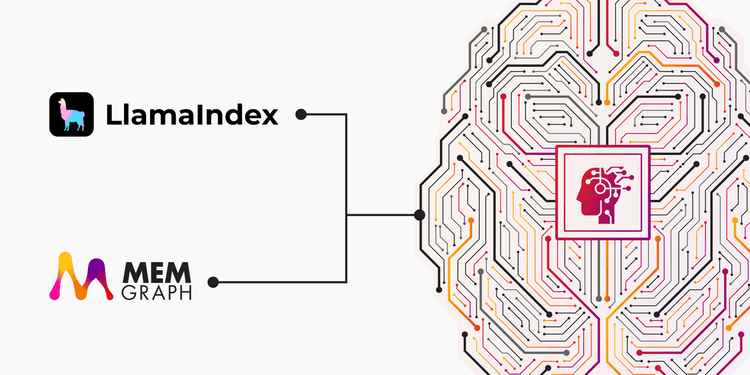 How to build single-agent RAG system with LlamaIndex?