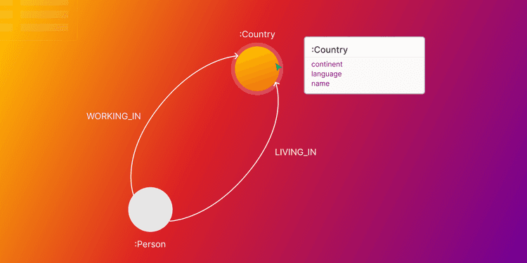 Using Schema Functions to Model Your Data in Memgraph