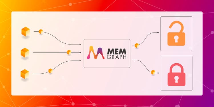 What Makes Memgraph Great for Real-Time Performance in IAM Systems