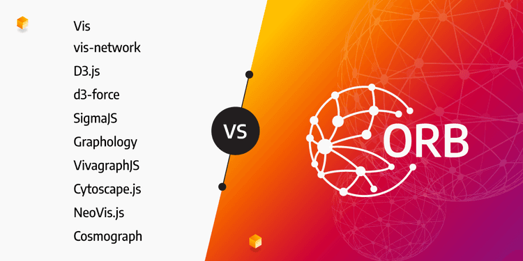 You Want a Fast, Easy-To-Use, and Popular Graph Visualization Tool? Pick Two!