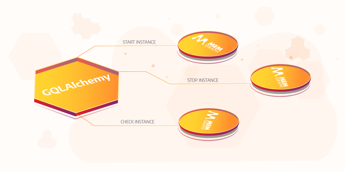 how-to-use-the-gqlalchemy-instance-runner