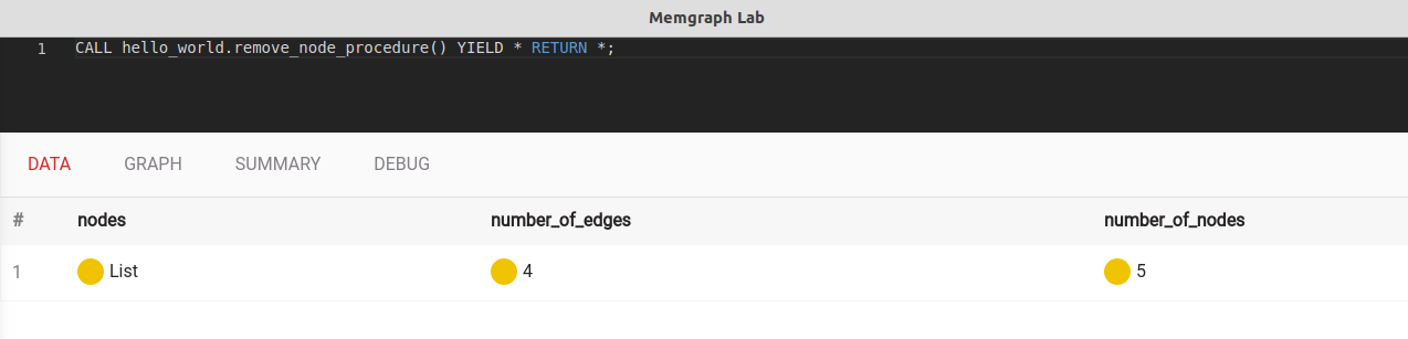 Query result in Memgraph Lab