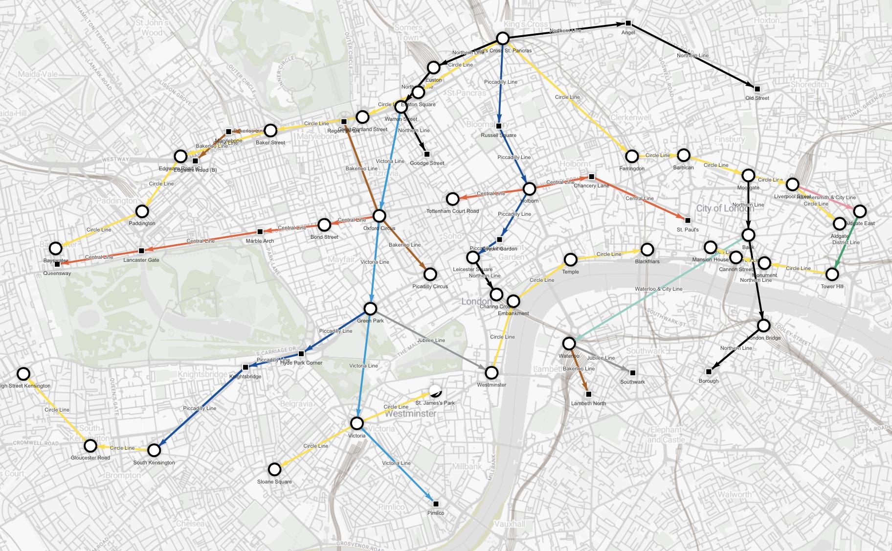 Data visualization - stations you can get to from St. Pancras in zone 1 